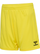 BLAZING YELLOW