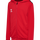 TRUE RED