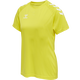 BLAZING YELLOW