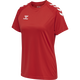 TRUE RED