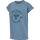 BLUE MIRAGE