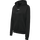 2001