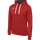 TRUE RED
