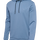 CORONET BLUE