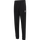 2001