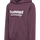 HUCKLEBERRY