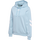 CELESTIAL BLUE