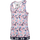 ZEPHYR