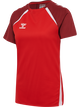TRUE RED/MAROON