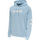 PLACID BLUE
