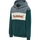DEEP TEAL